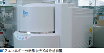 12.エネルギー分散型蛍光X線分析装置