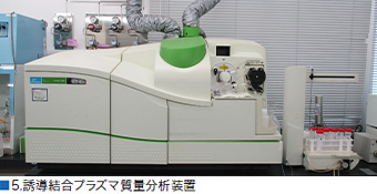 5.誘導結合プラズマ質量分析装置