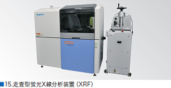 15.走査型蛍光X線分析装置（XRF）
