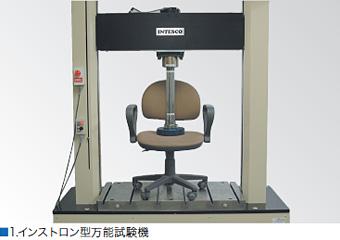 1.インストロン型万能試験機