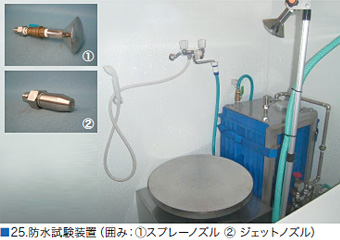 25.防水試験装置（囲み：①スプレーノズル ② ジェットノズル）