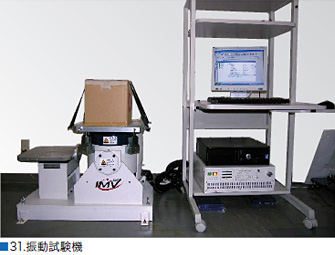 31.振動試験機