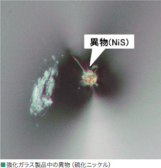 強化ガラス製品中の異物（硫化ニッケル）