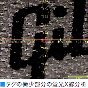 タグの微少部分の蛍光X線分析